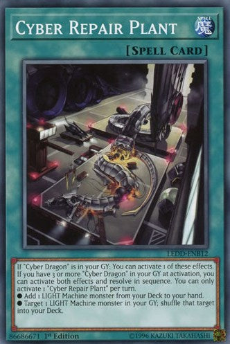Cyber Repair Plant