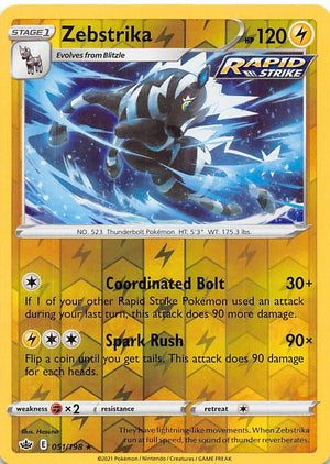SortSwift catalog art